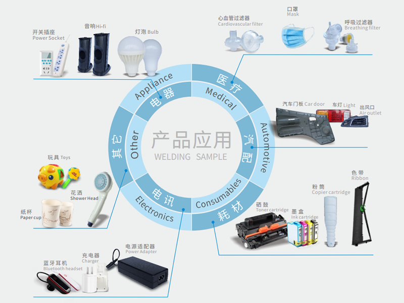 L3000 Servo X3 Ultra L5